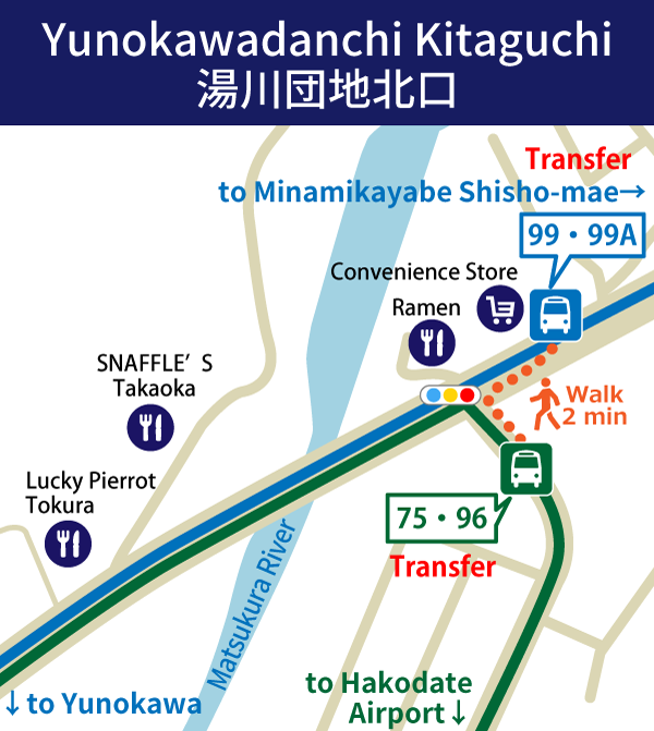 Transfer bus stop